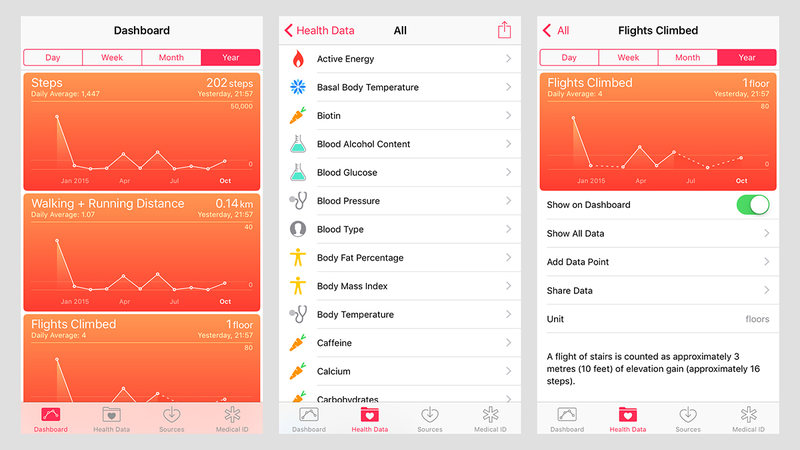 Illustration for article titled 9 Free Apps to Get Fit Using Only Your Smartphone